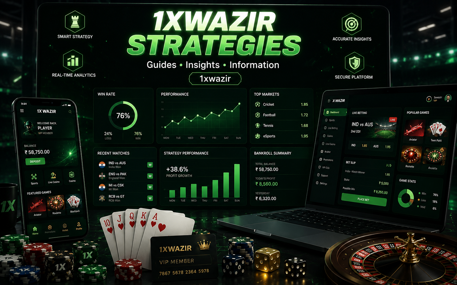 1xwazir gaming strategies platform guide