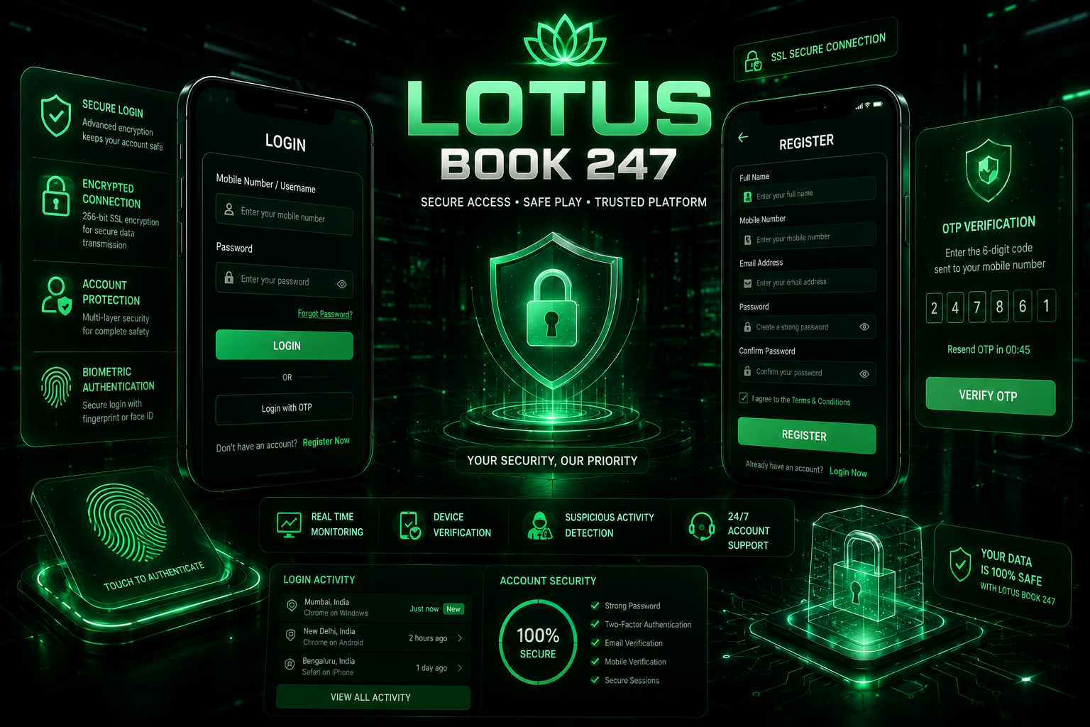 lotus book 247