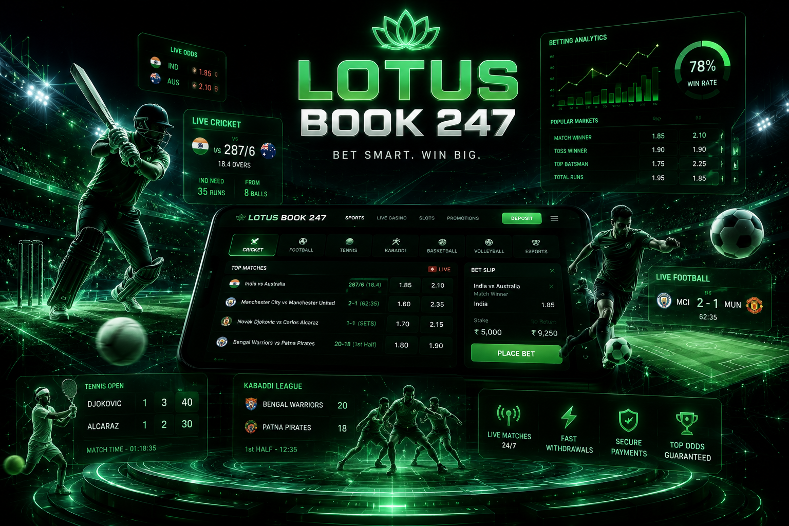 lotus book 247