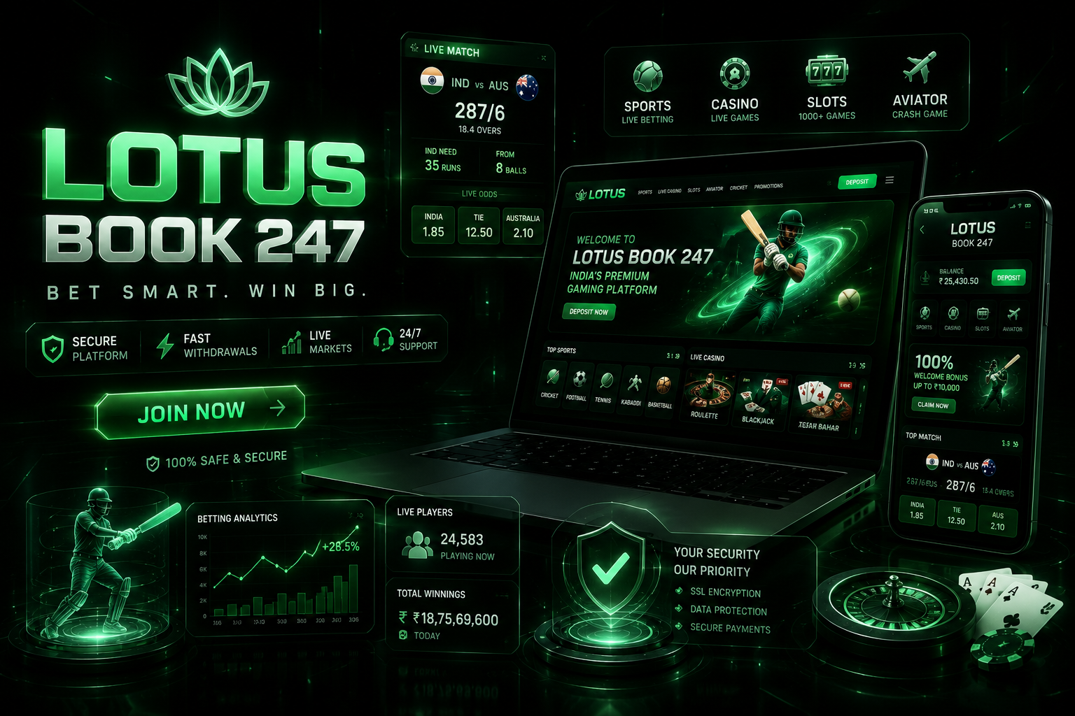 lotus book 247