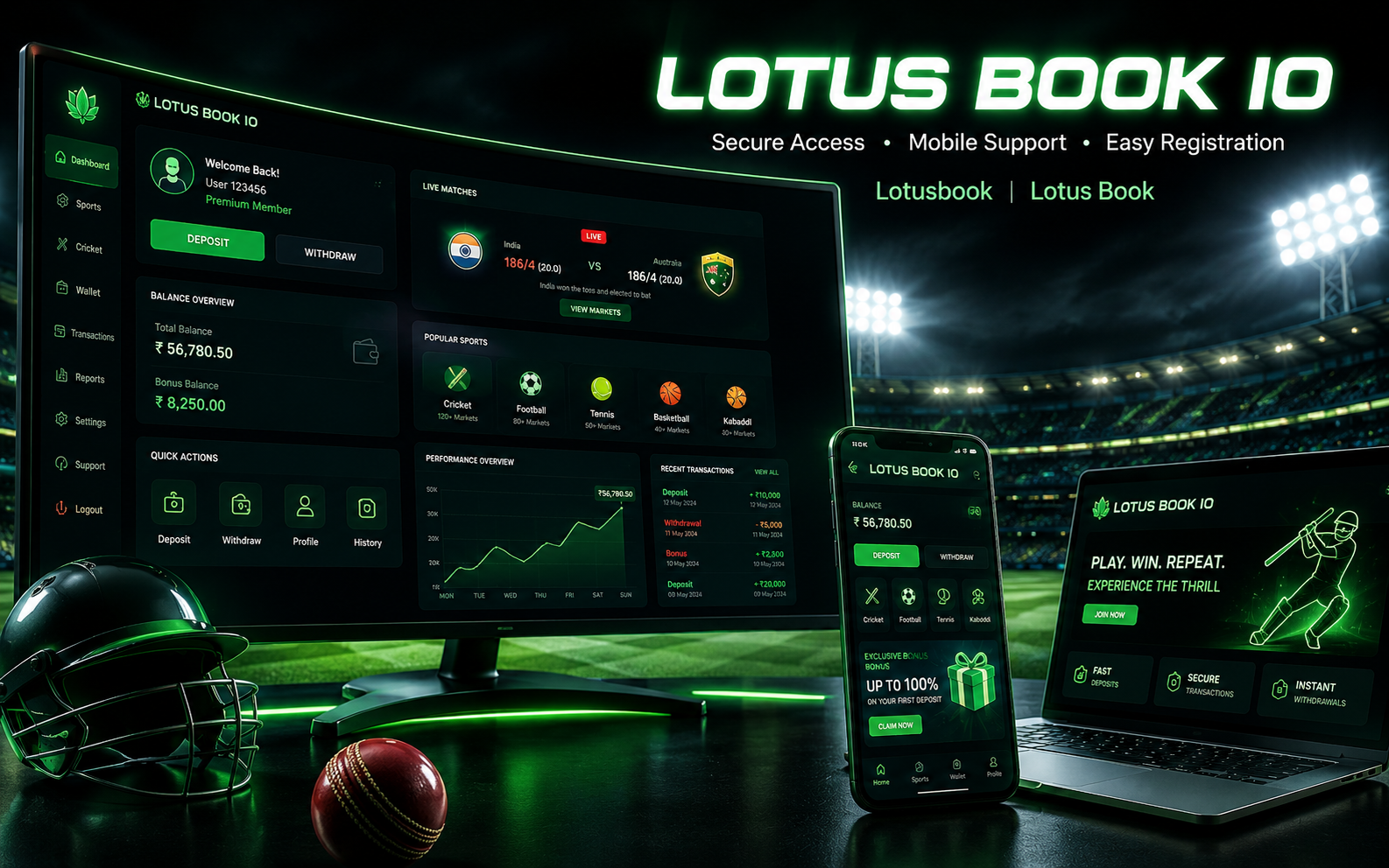 What is Lotus Book IO Lotusbook platform
