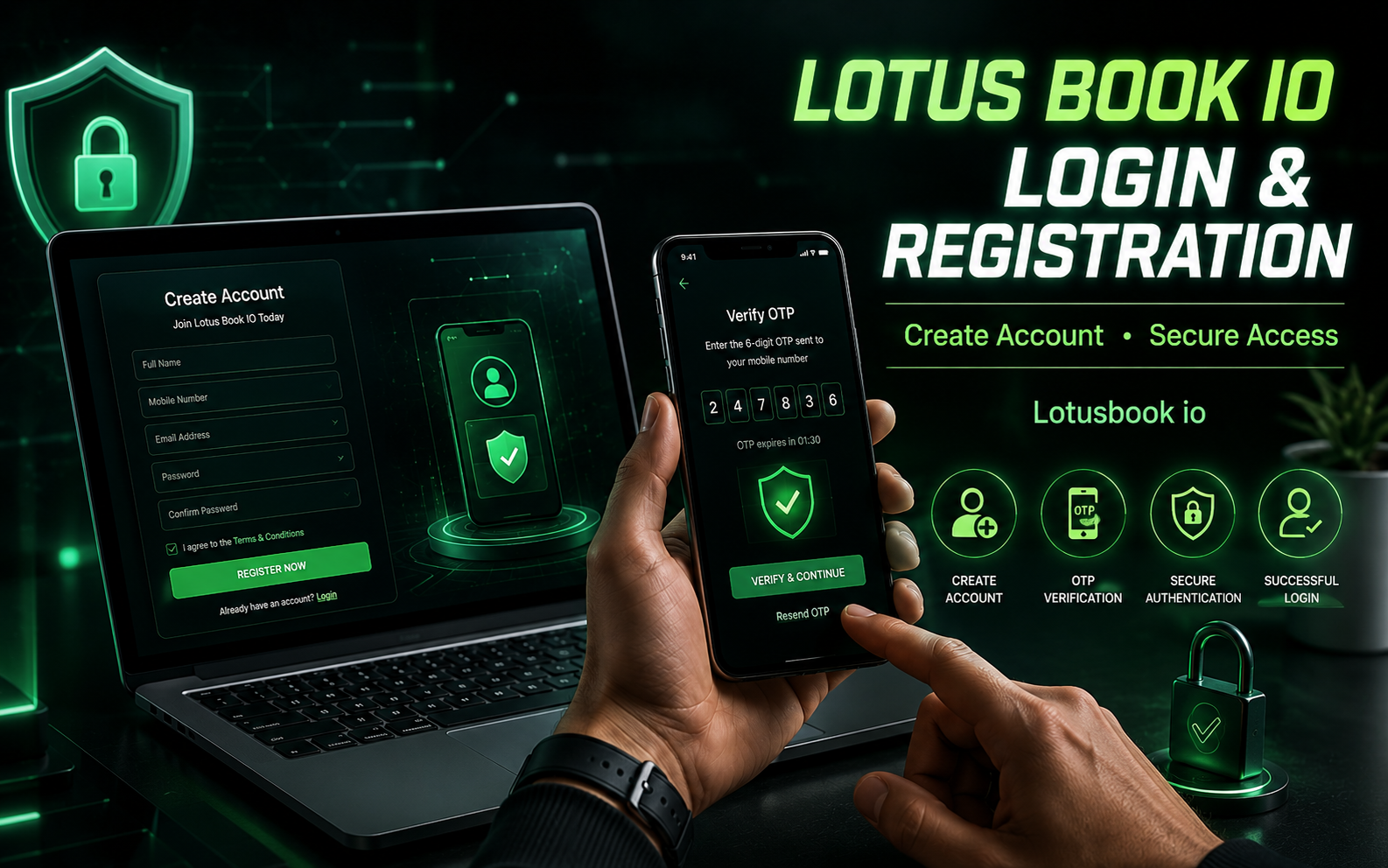 Lotus Book IO login guide secure access Lotusbook