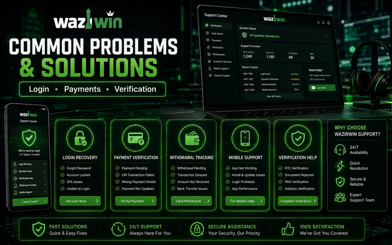 Online Cricket ID common problems and solutions