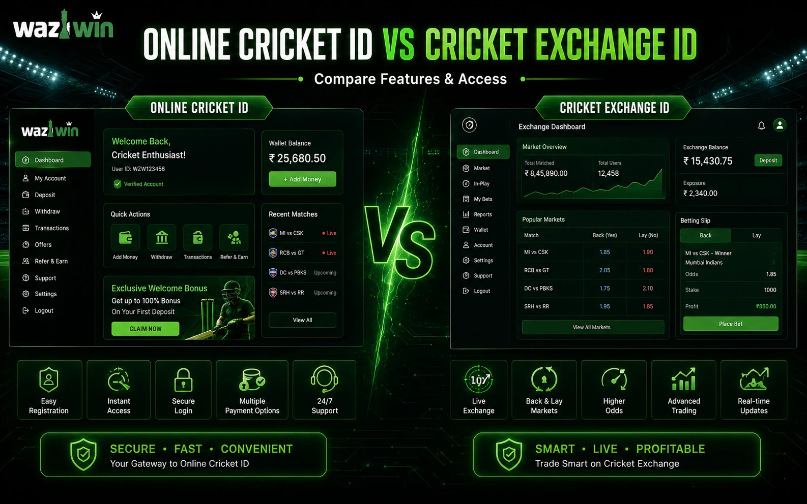 Online Cricket ID vs Cricket Exchange ID comparison