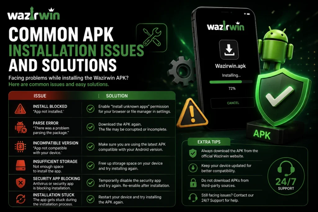 WazirWin APK Installation Guide
