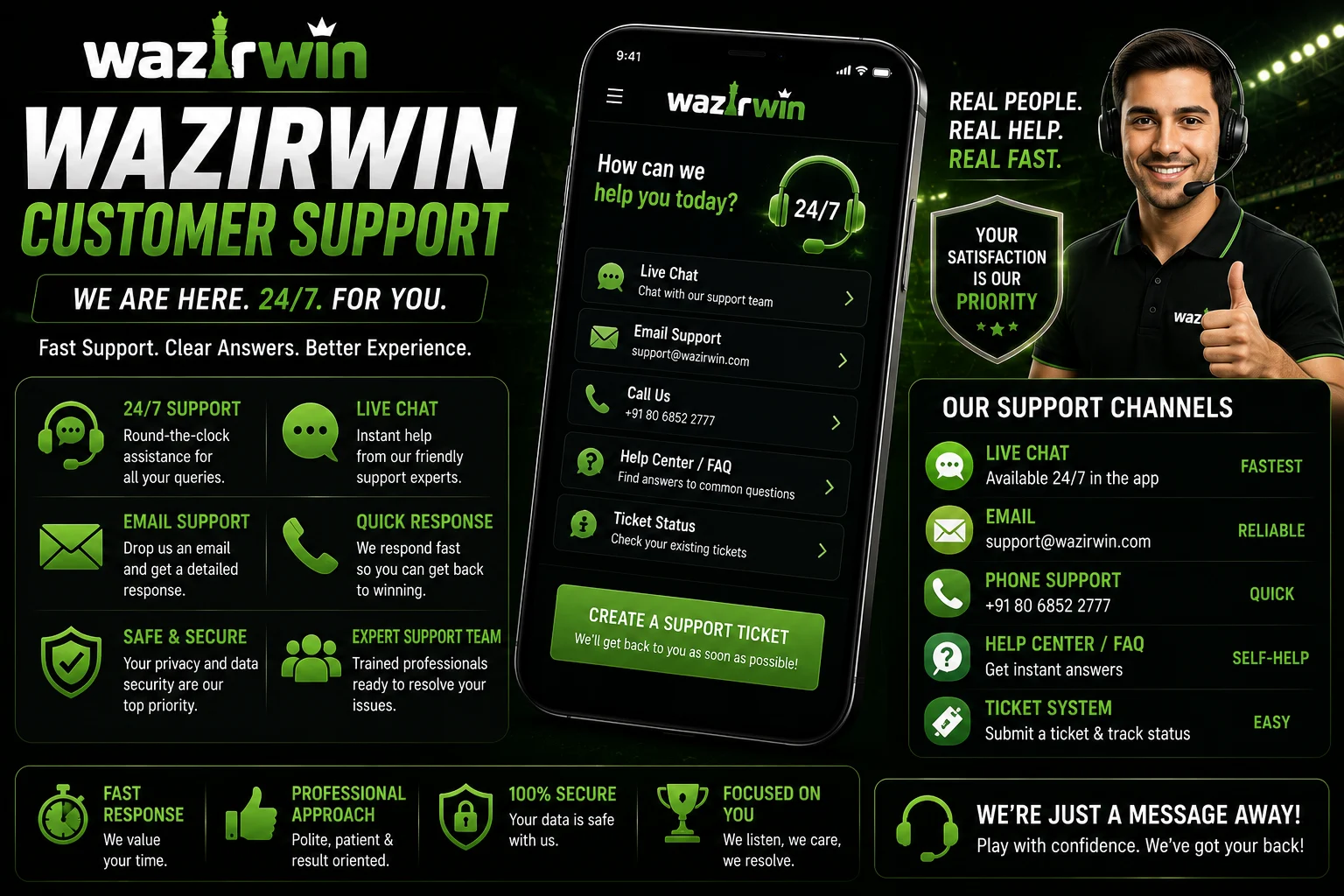 WazirWin Customer Support