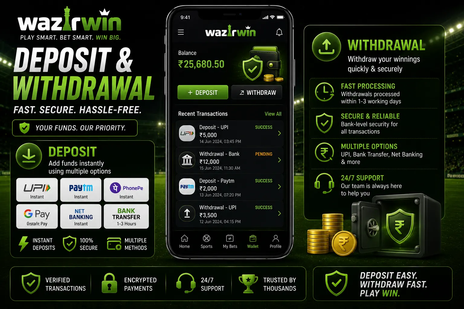 WazirWin Deposit and Withdrawal