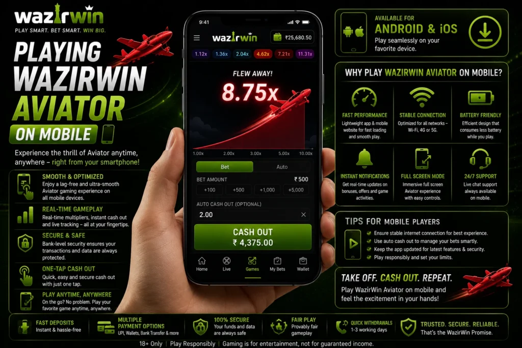 Wazirwin Aviator Mobile
