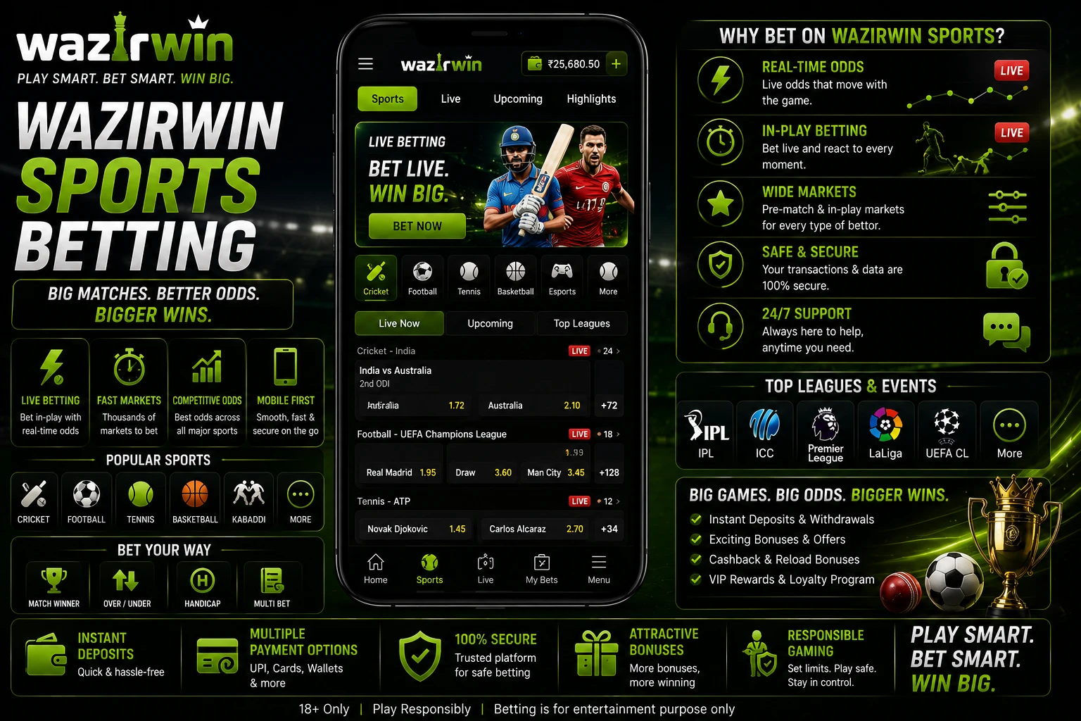 Wazirwin Sports Betting