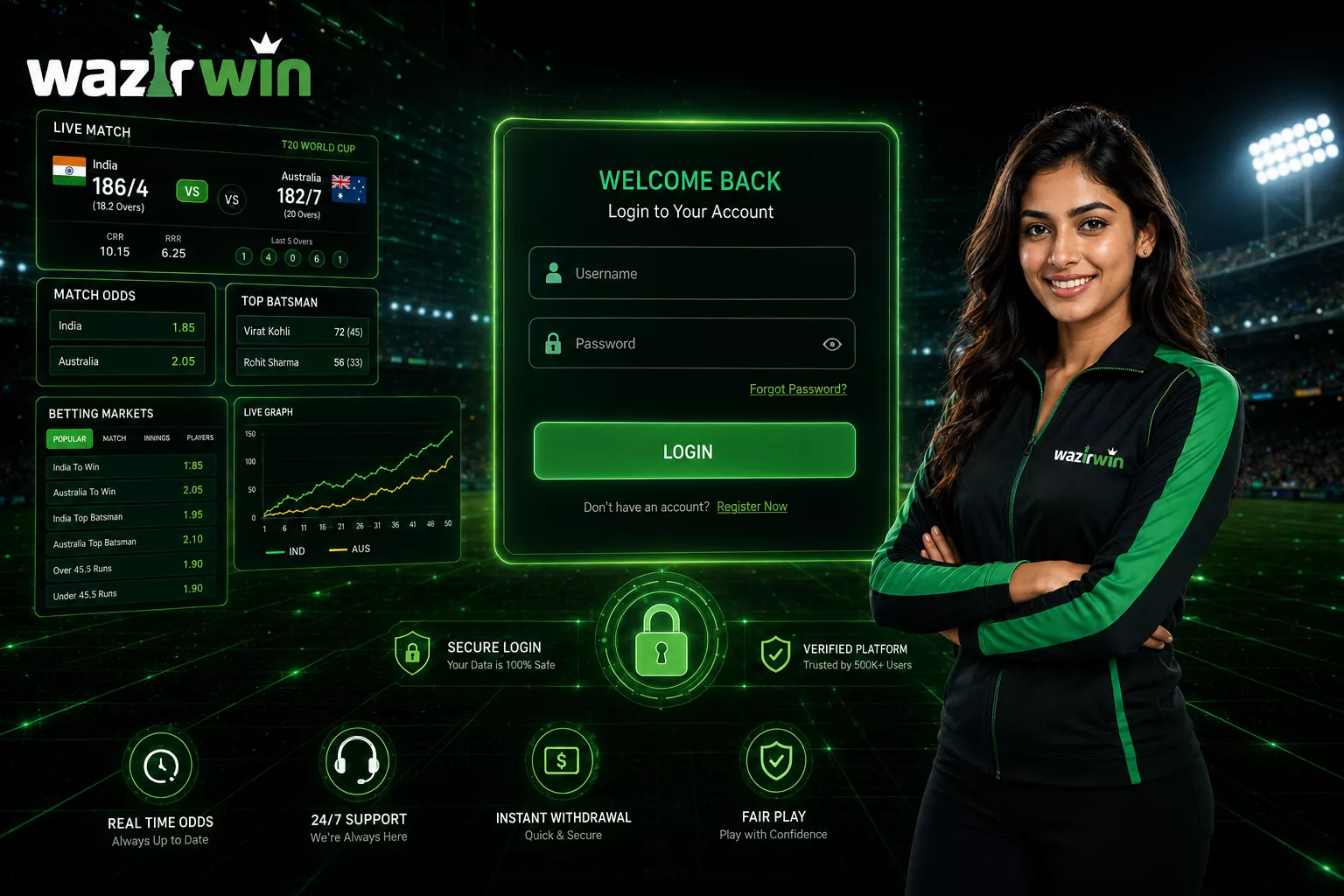 betting id provider services