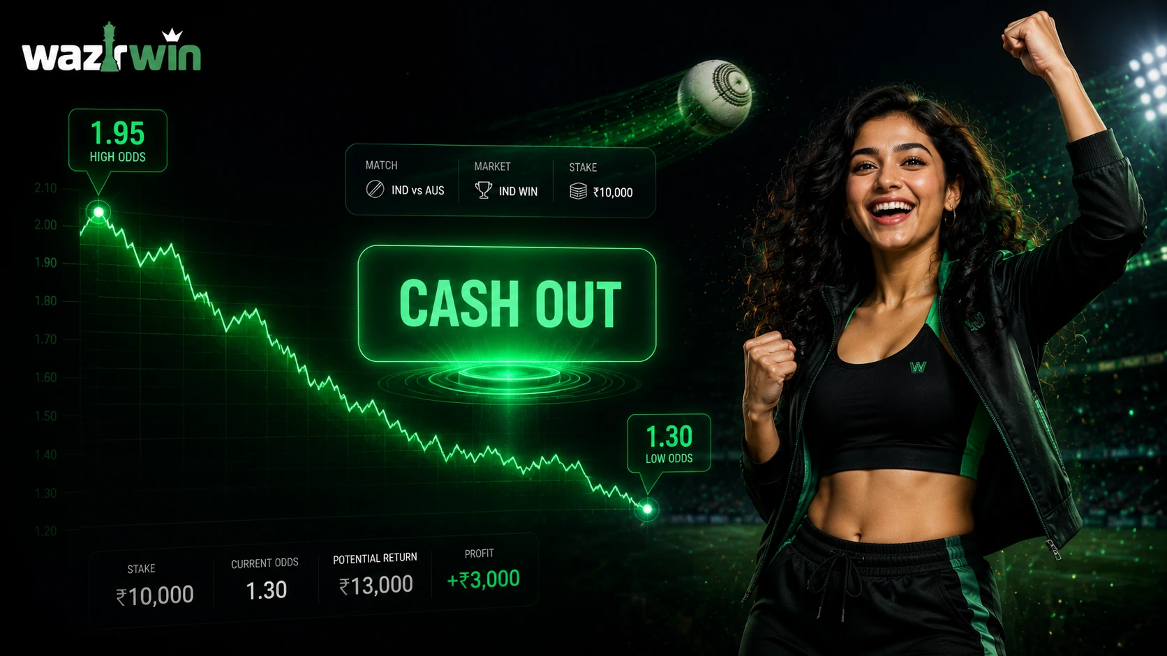 what is cricket exchange