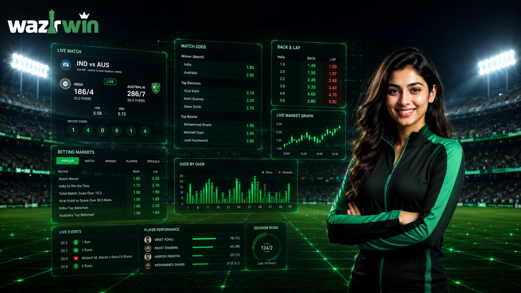 betting exchange id