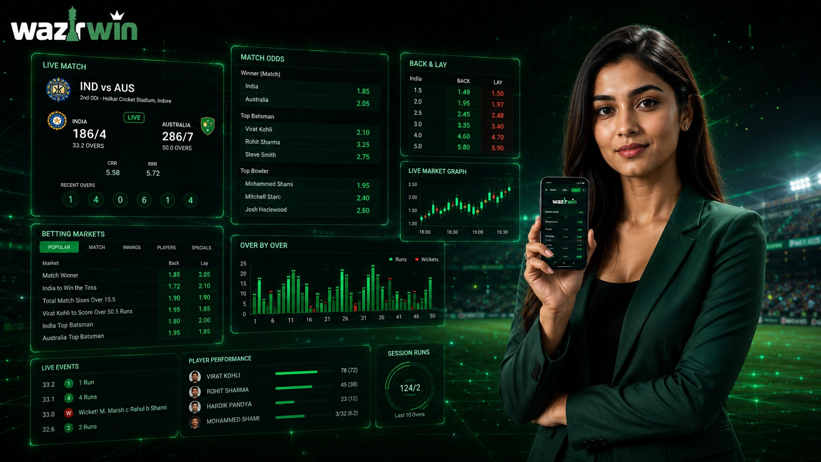 cricket exchange id