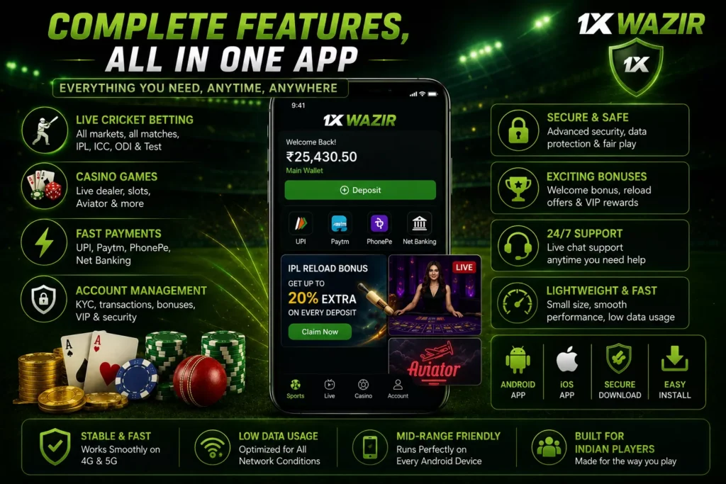 1x Wazir APK