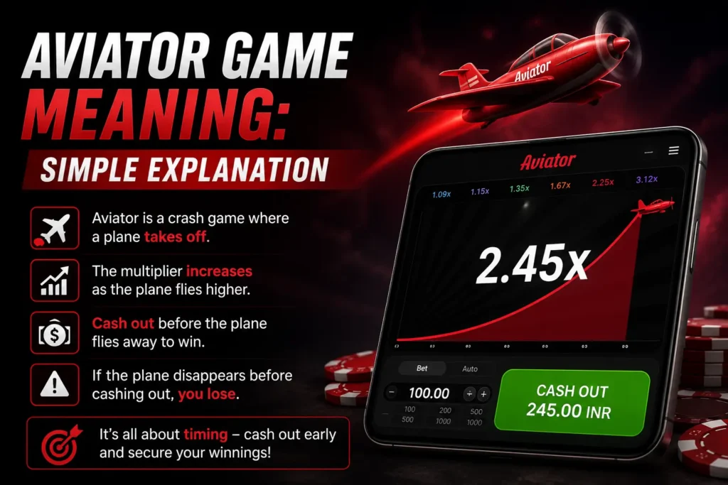 Aviator Game simple explanation