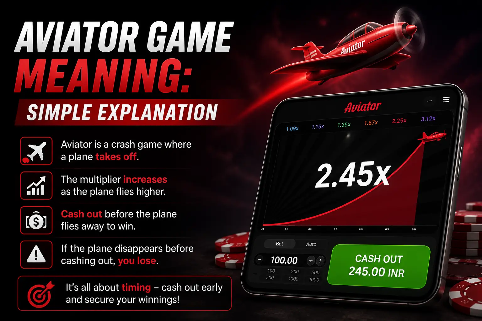 Aviator Game simple explanation