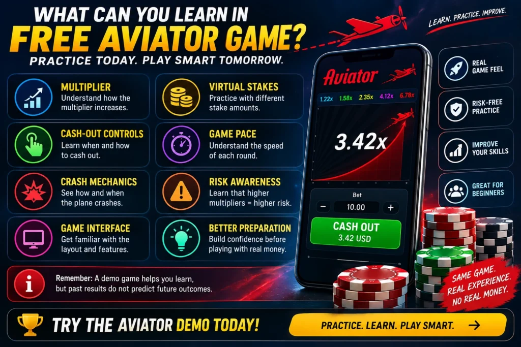 Aviator crash game demo