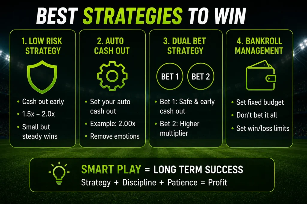 Aviator game multiplier prediction