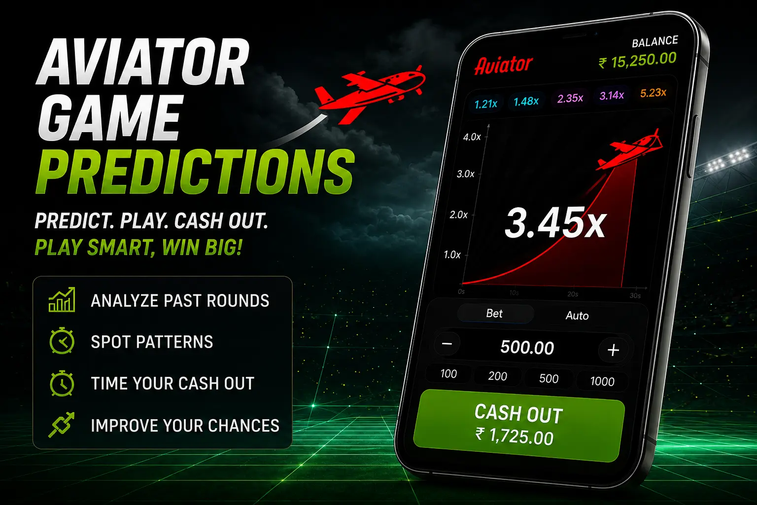 Aviator game prediction