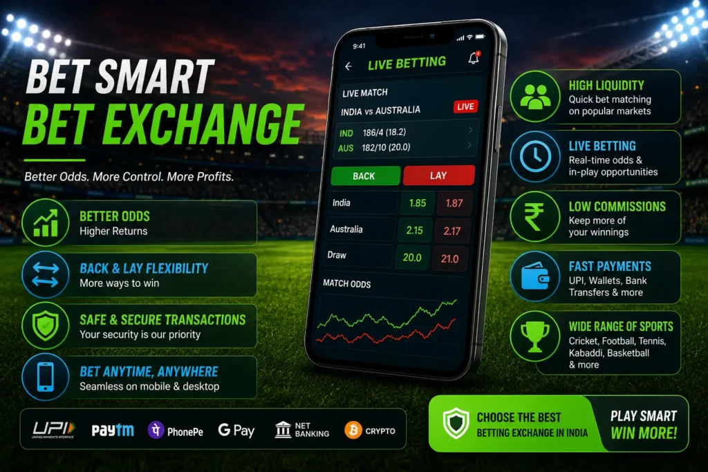 Indian betting exchange site