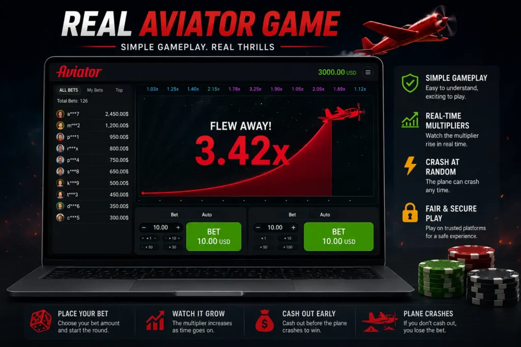 Is Aviator a real game