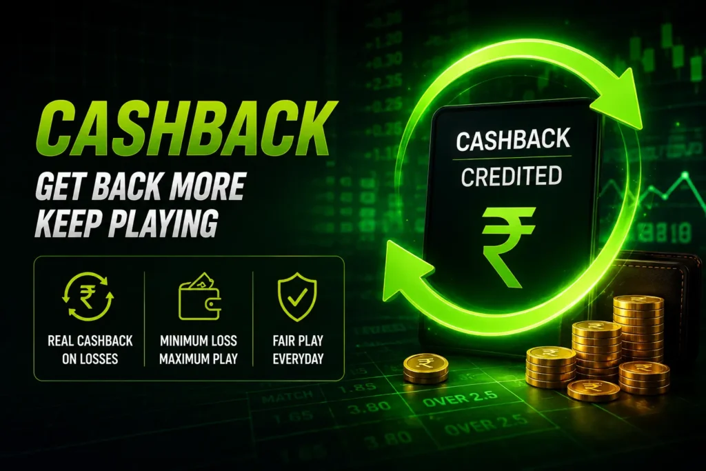 Khelo 24 Bonus rewards overview
