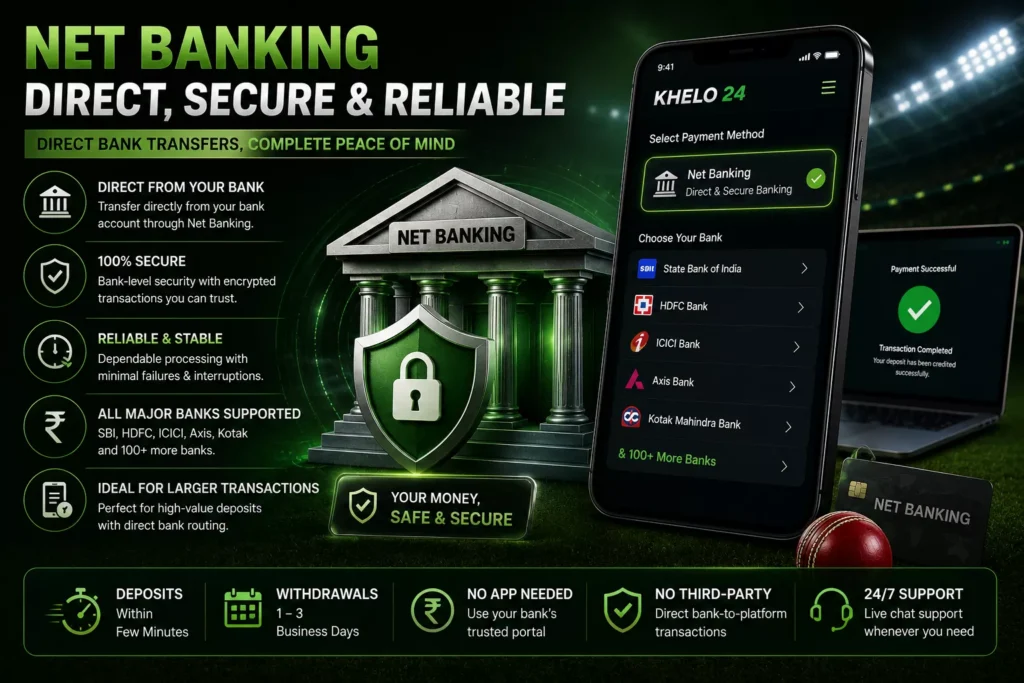 Khelo 24 Payment Options