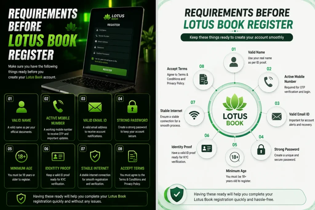 Lotus Book Register signup