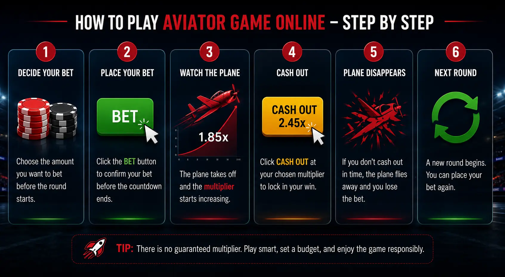 Online Aviator crash game