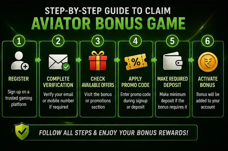 claim-aviator-bonus-step-by-step