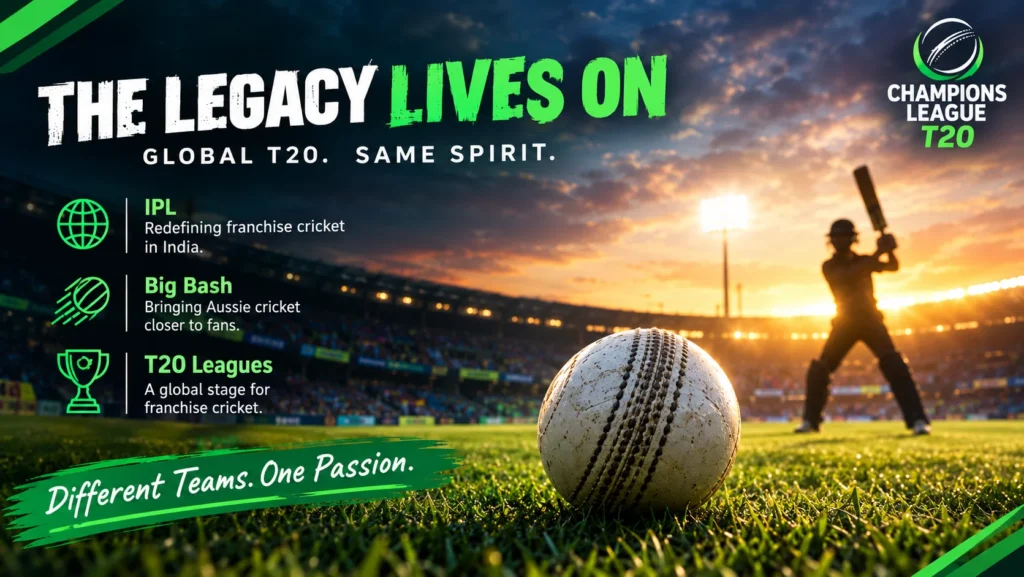Champions League T20 cricket games