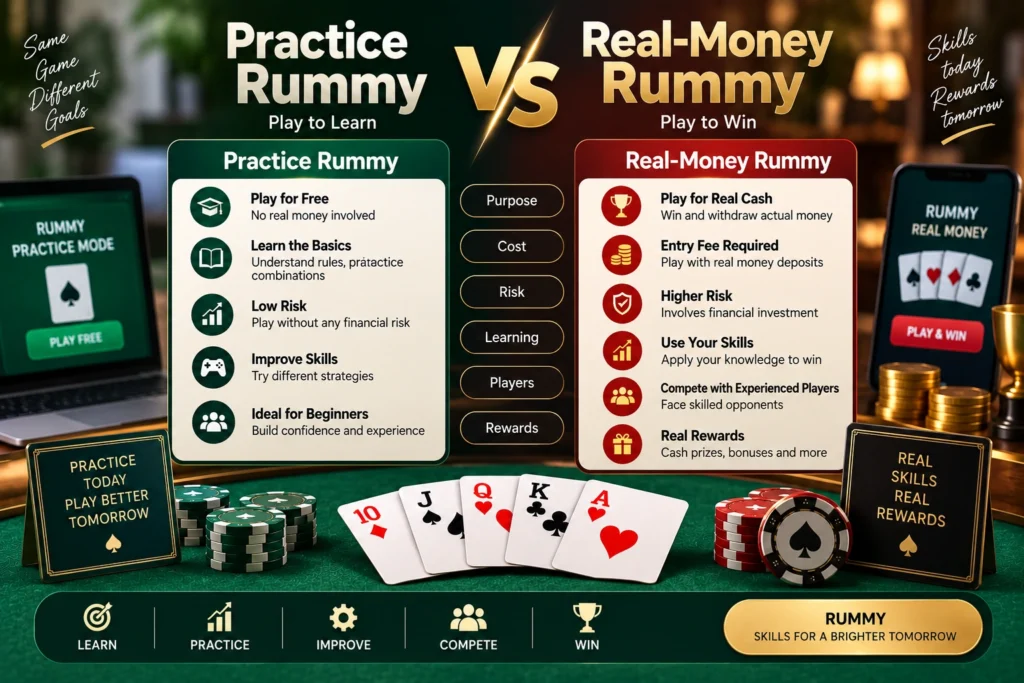 Free Rummy online players playing cards