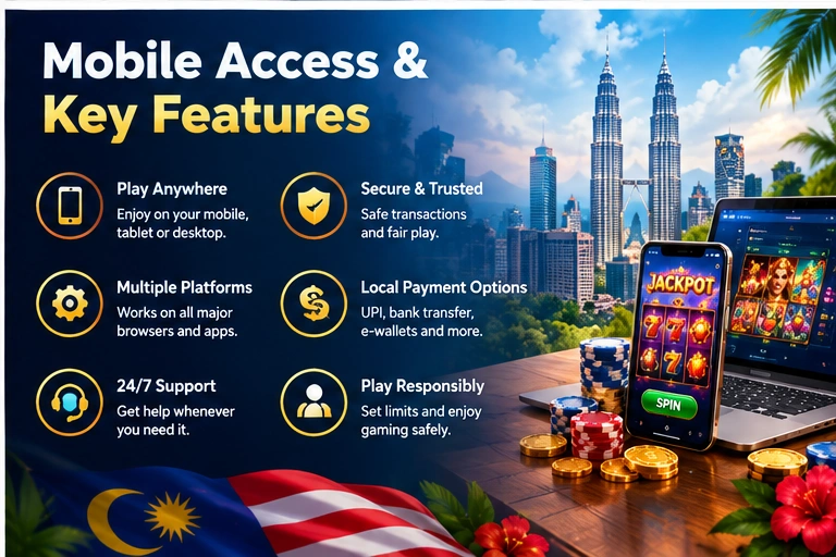 Slot Malaysia spinning reels