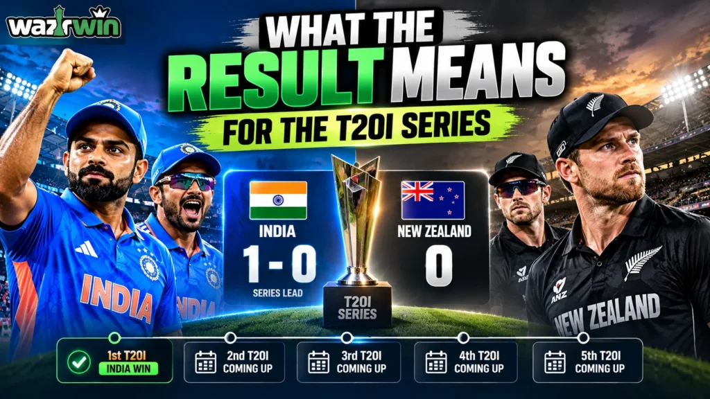 What the Result Means for T20I Series